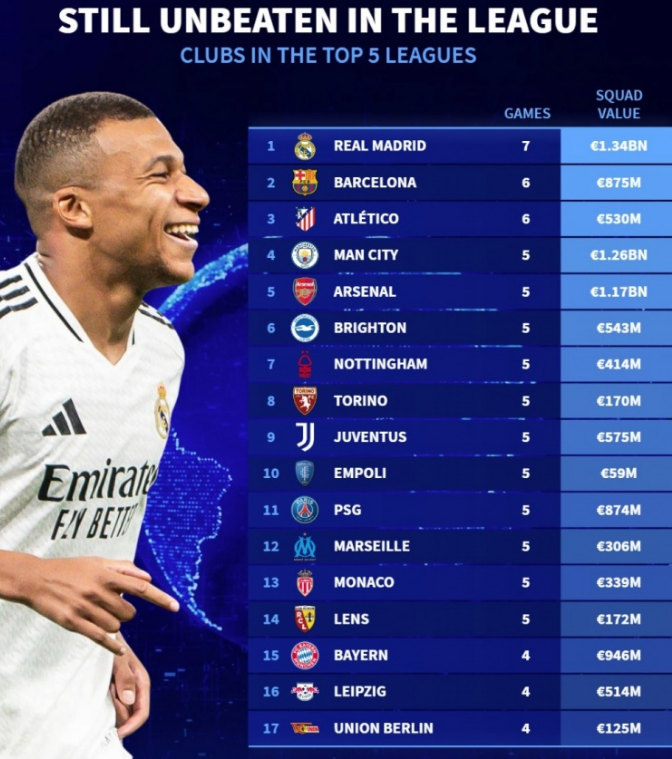 尤其是他们 尤其是他们